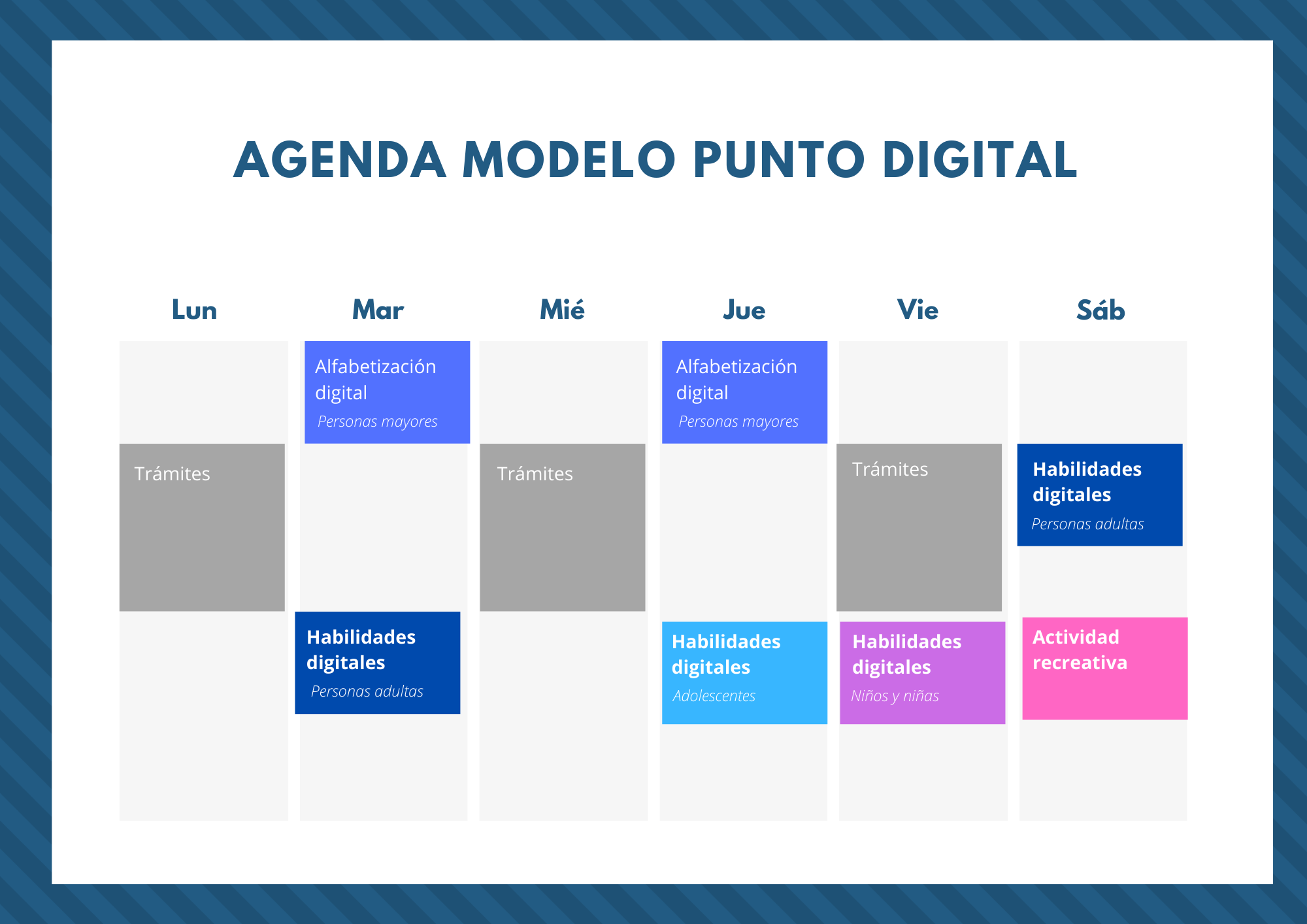 La agenda electrónica en el trabajo